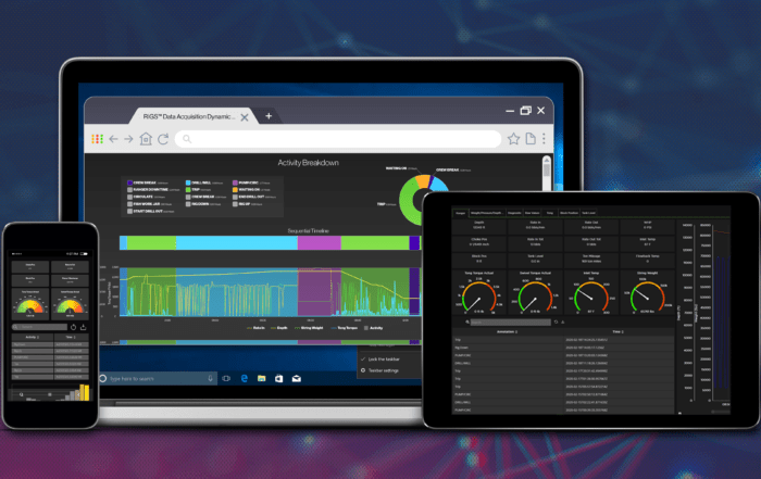 eRIGS data acquisition system dashboard accessed via mobile, desktop and tablet via Ranger Live